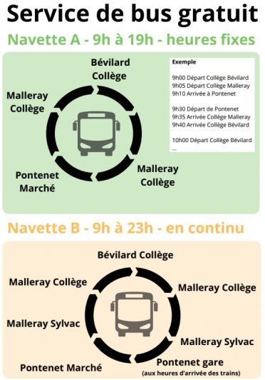 Les services d’urgence se présentent à la 3e édition de Valbeers